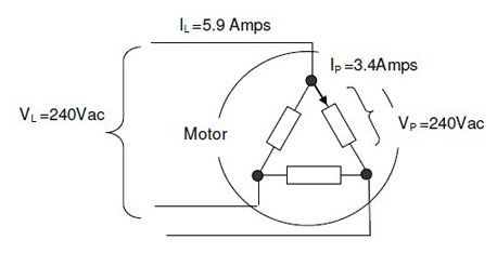 motor delta connection