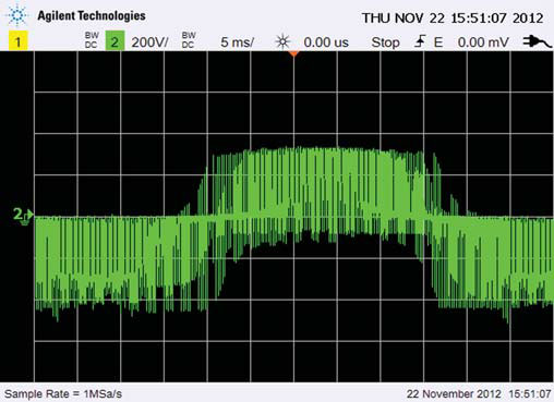 Voltage waveform at motor terminals